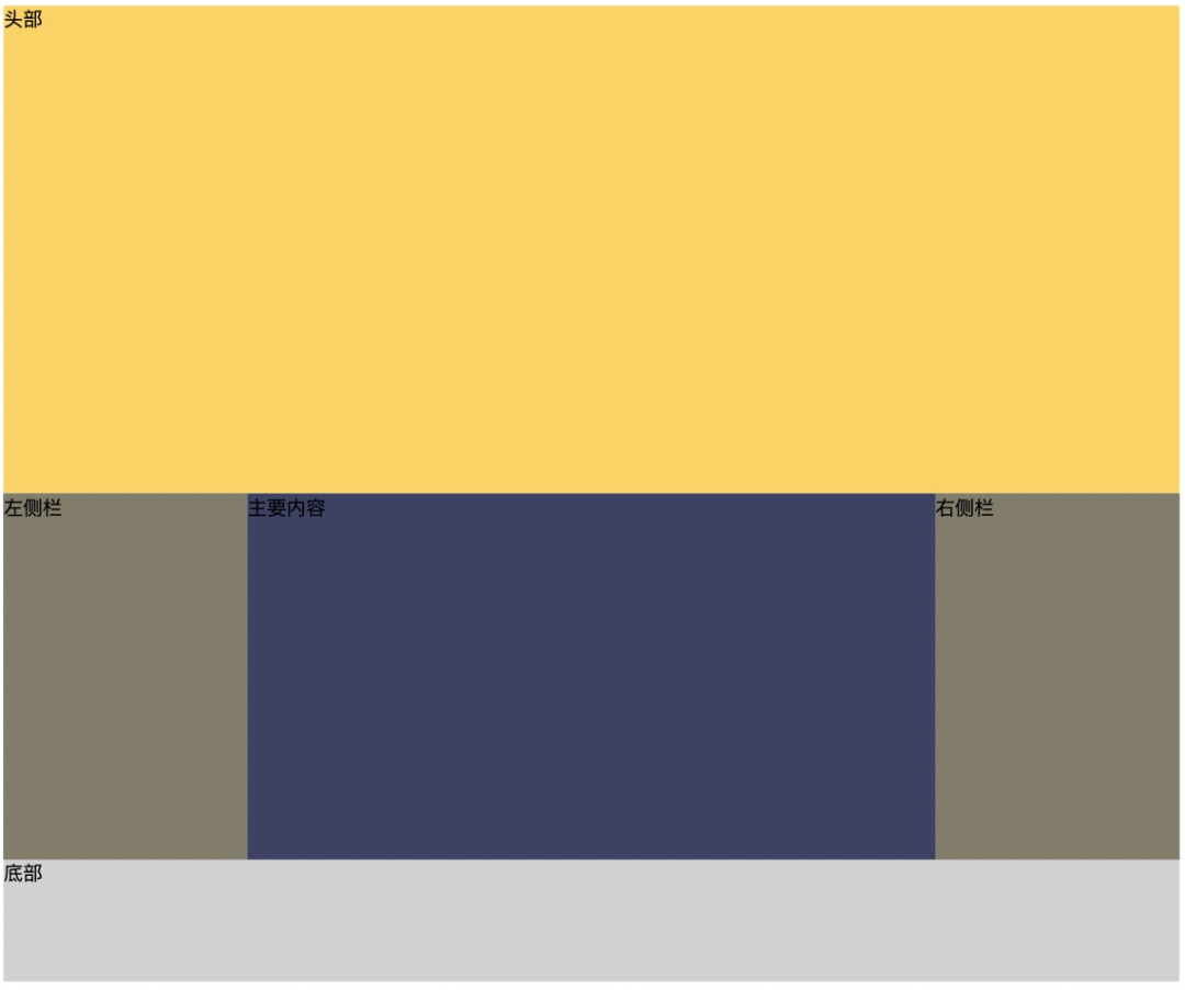 面试必考点：前端布局知识