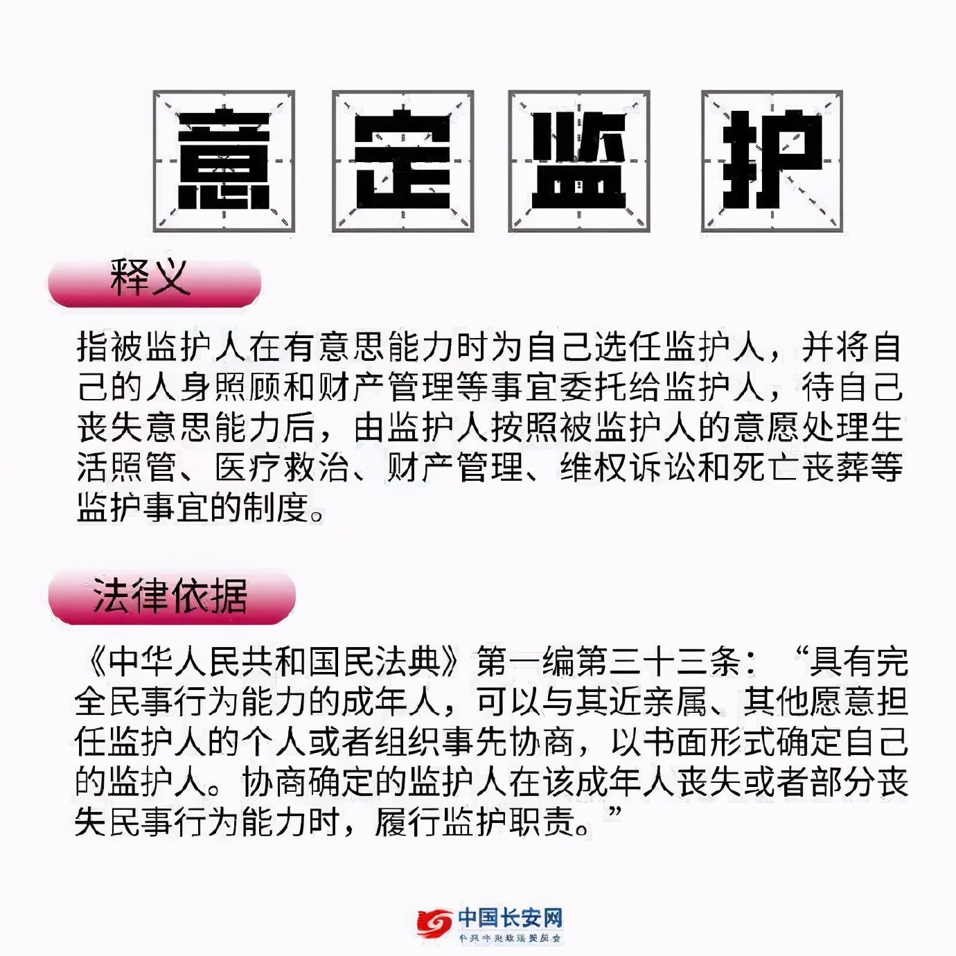 上海老人將300萬房產送給水果攤主 你了解意定監護嗎？