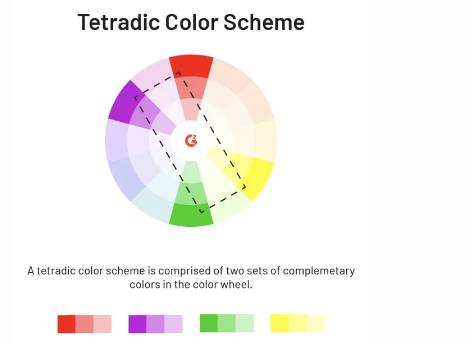「Adobe国际认证」6 种配色方案，让一切设计都能完美无瑕？