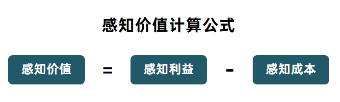 消费者不能感知的价值，就是企业自嗨