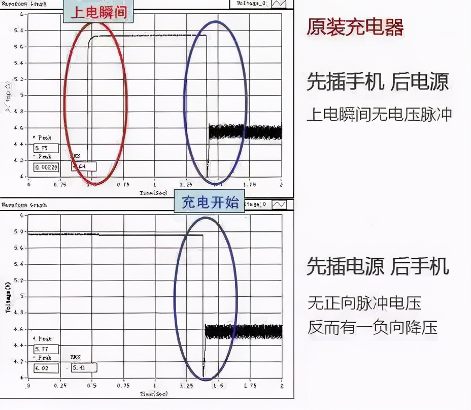 沈阳宽带