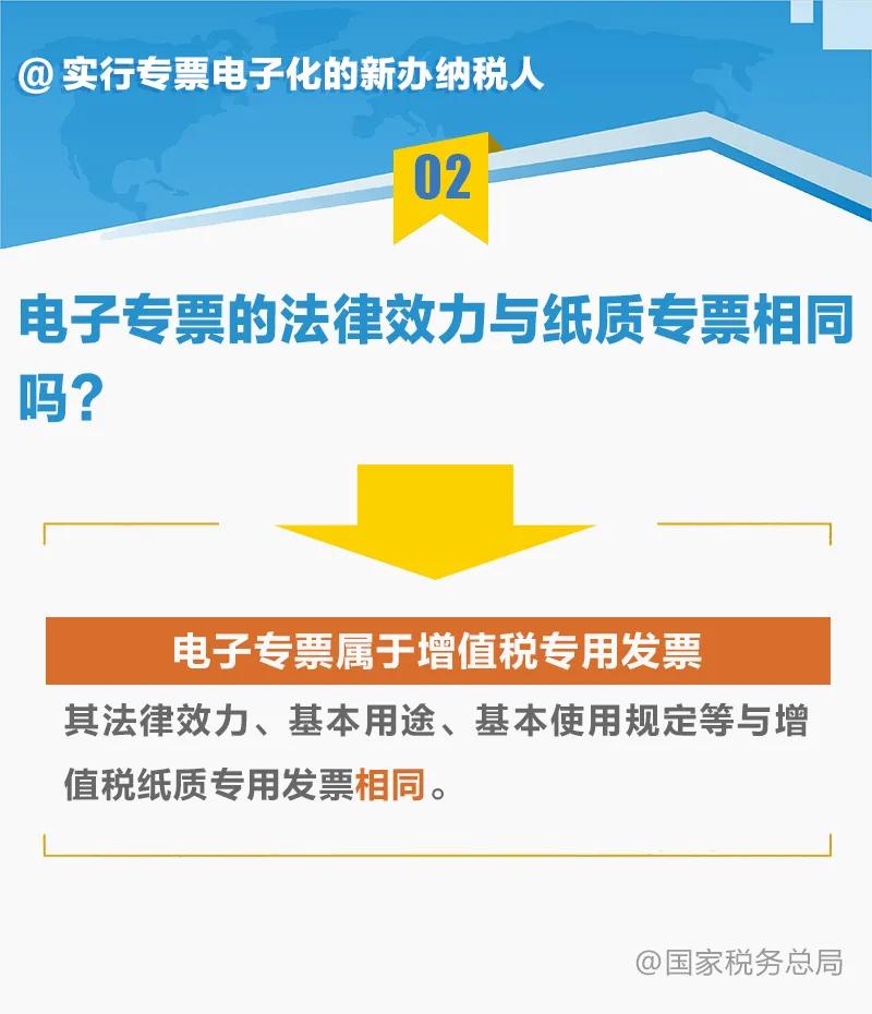 快收藏！9张图，带你读懂“专票电子化”