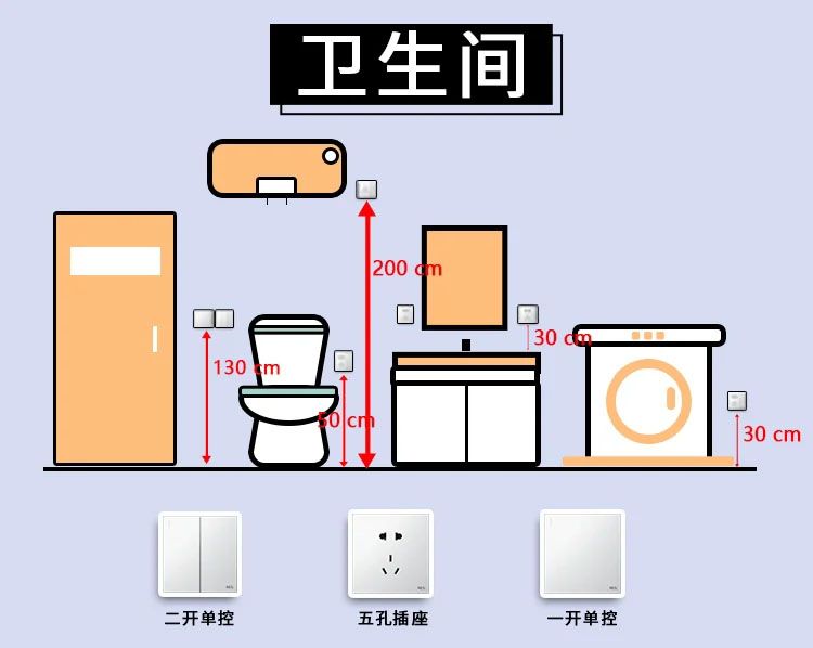 卫生间插座位置图图片