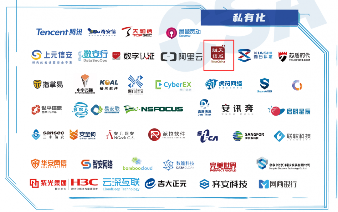 重磅！天威诚信入选CSA零信任全景图8项推荐
