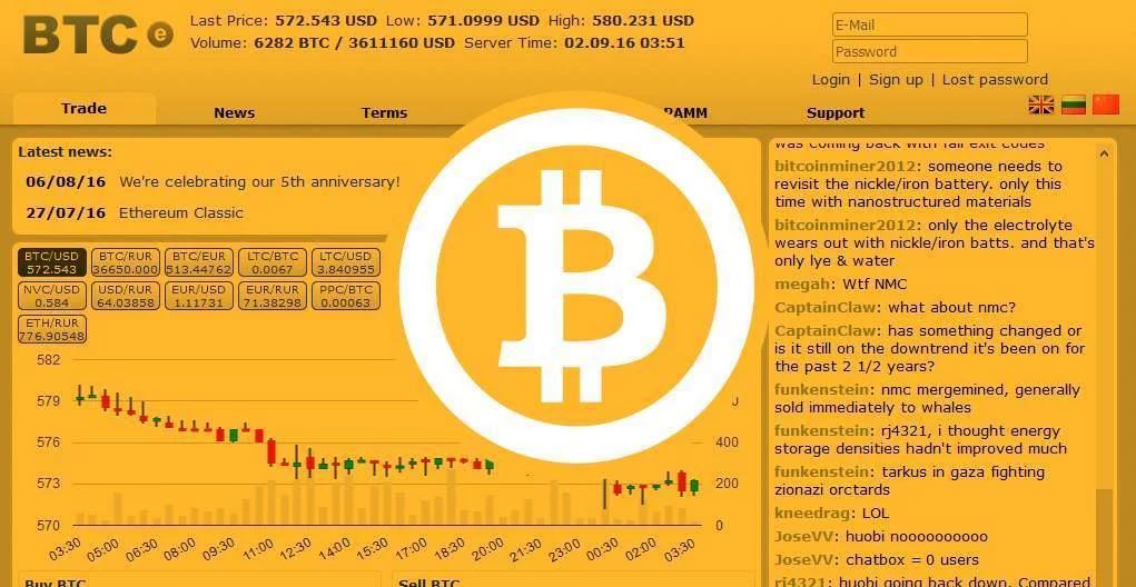 号外号外：ETH2.0将于12月1日发布