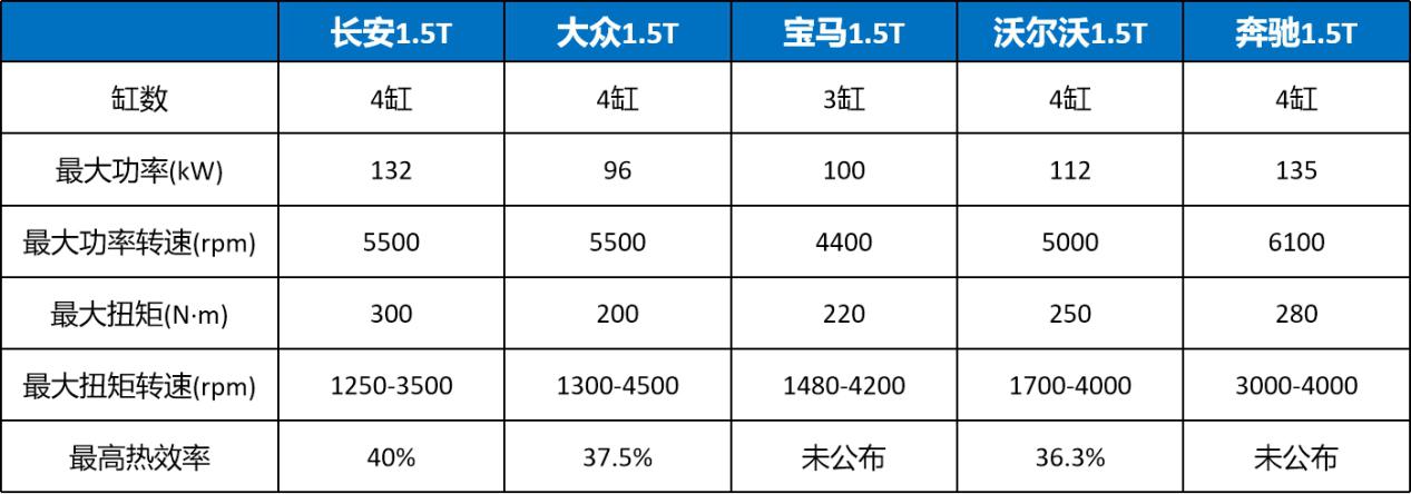 深度笔记丨中