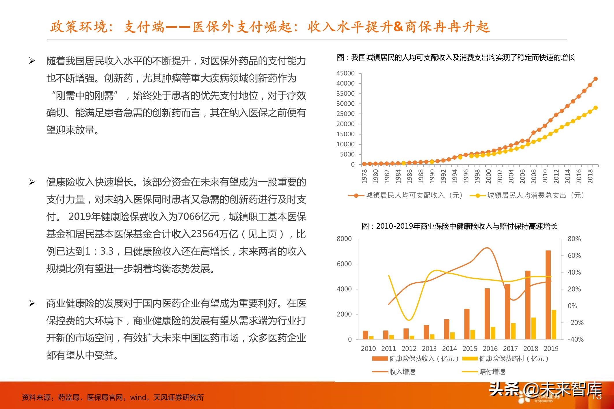 创新药行业深度报告：十年十倍赛道下的巨头与新贵