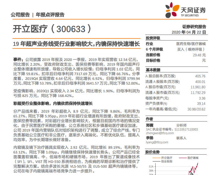 机构调研：牛市来了？知名机构悉数出动 千合、