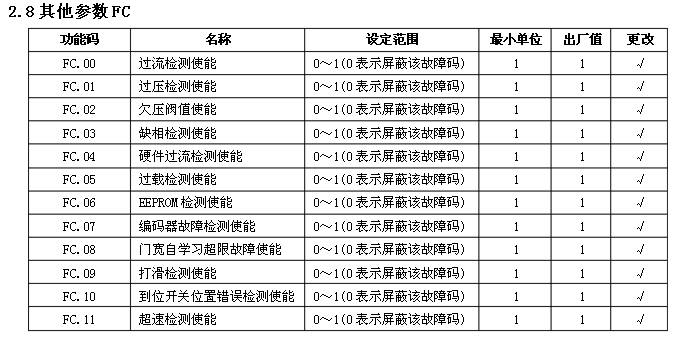 日立電梯 sf3 dsc 3a門機調(diào)試