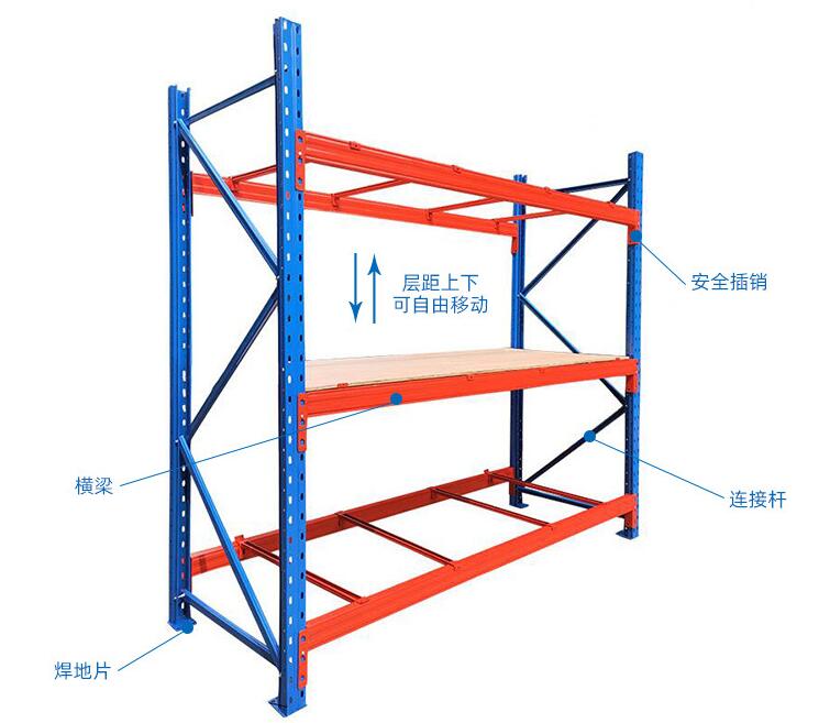 浅析重型货架以及安装方法