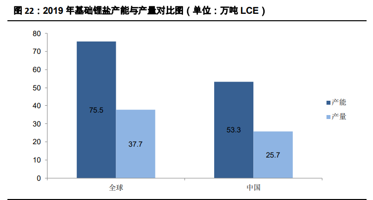 有色金属行业2021年投资策略：全面牛市开启