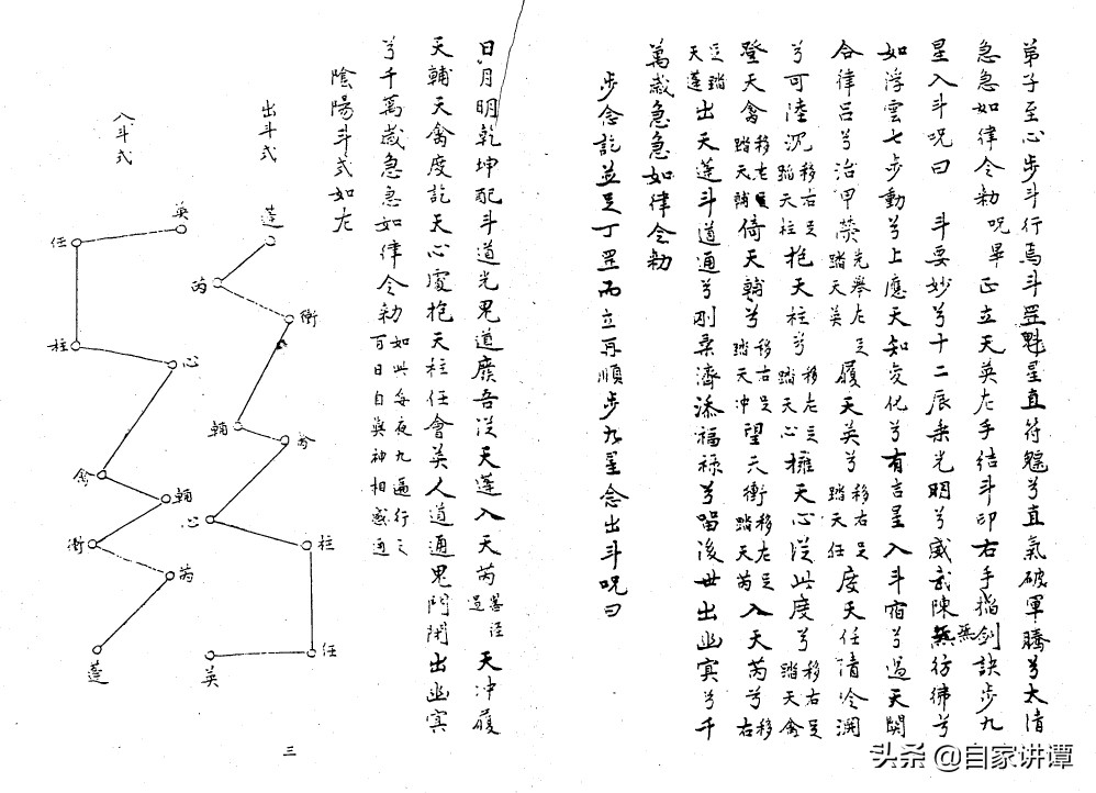 奇门遁甲类旧书——《神授法奇门秘笈》