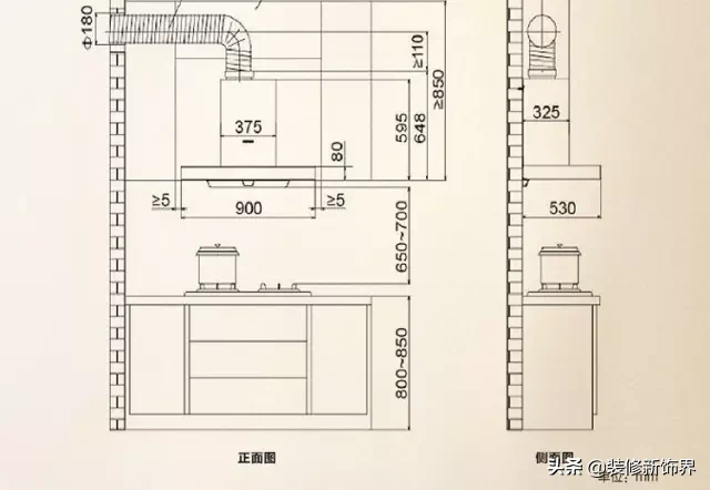 常見家用電器尺寸規格總結！