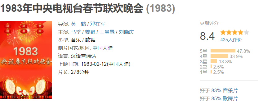 假唱翻車(chē)的8個(gè)歌手，一個(gè)比一個(gè)離譜，有人拿反麥克風(fēng)唱完整首歌