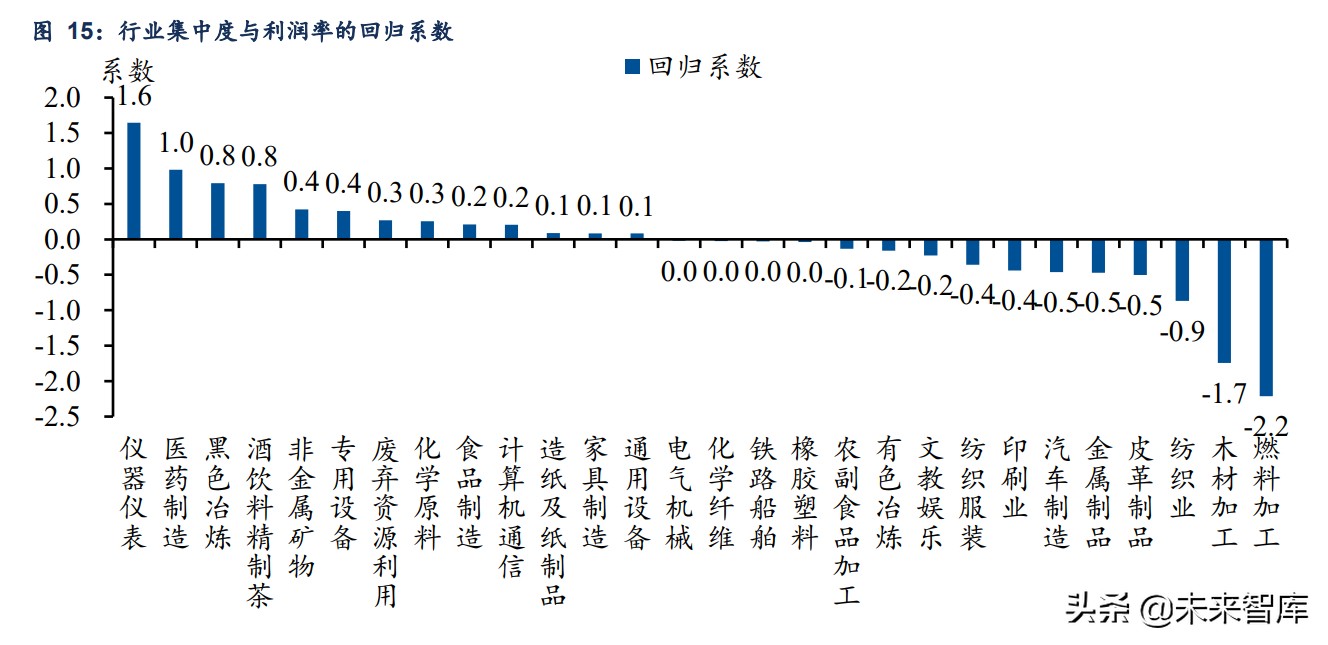 股市前瞻：未来十年A股“长牛”的突破口在哪里？