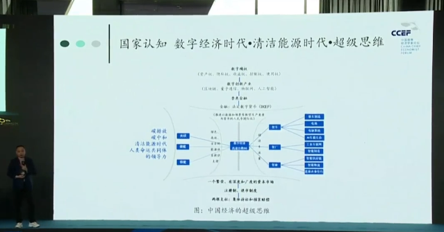 刘煜辉最新演讲：所谓股灾性牛市，是读不懂背后的市场认知