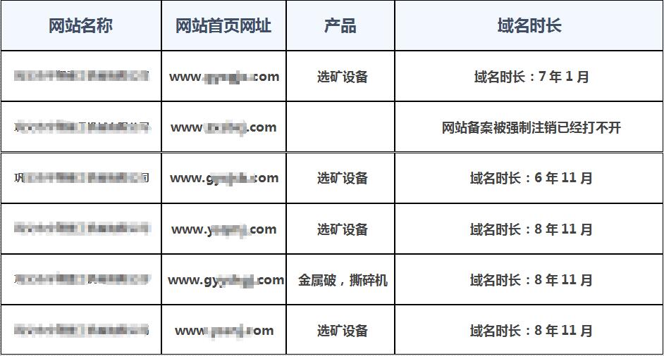 新冠疫情下，你的企业需要这样一个推广方案才能安全度过