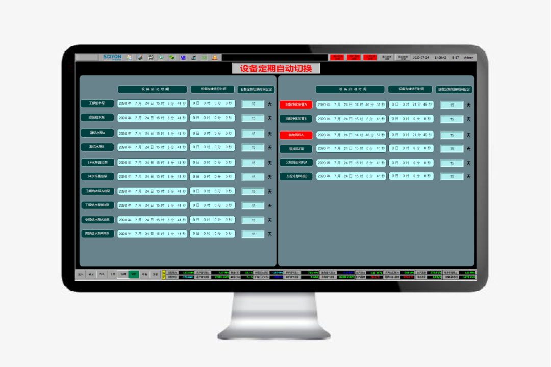 以DCS为基础，打造大型煤气发电机组智能控制系统