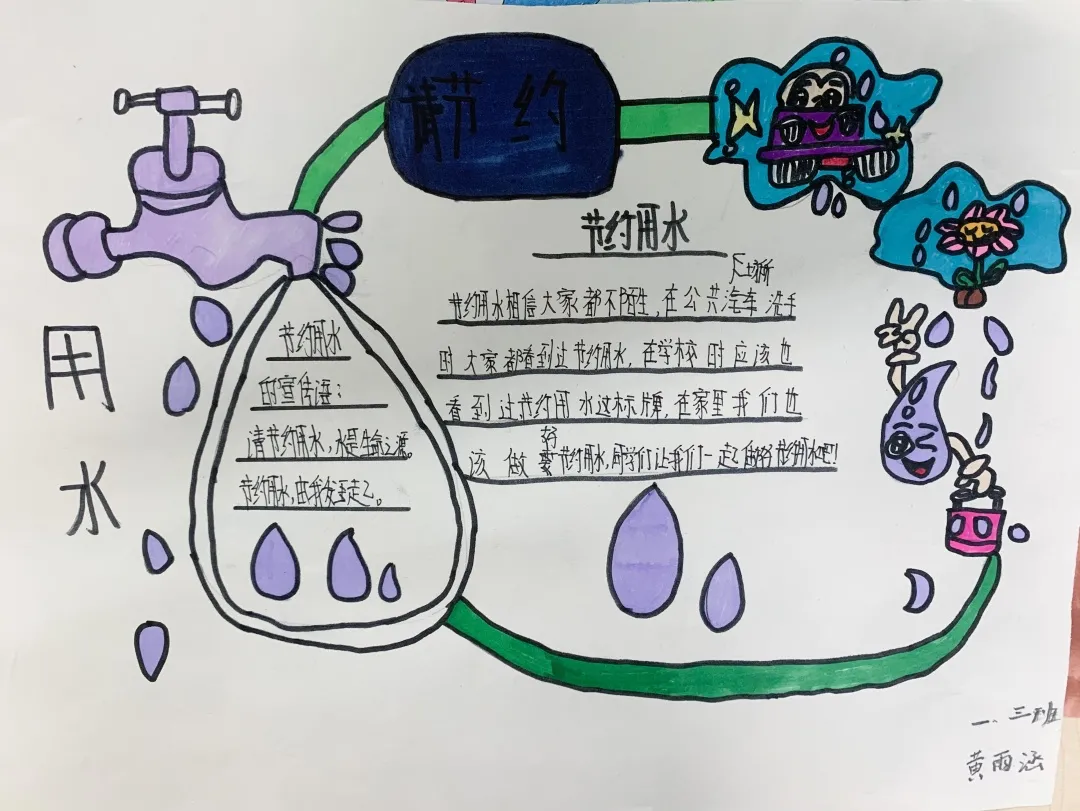 成都市双流区公兴小学节水宣传活动
