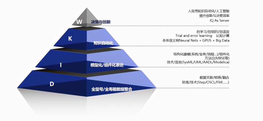 太极丨智慧军营综合解决方案