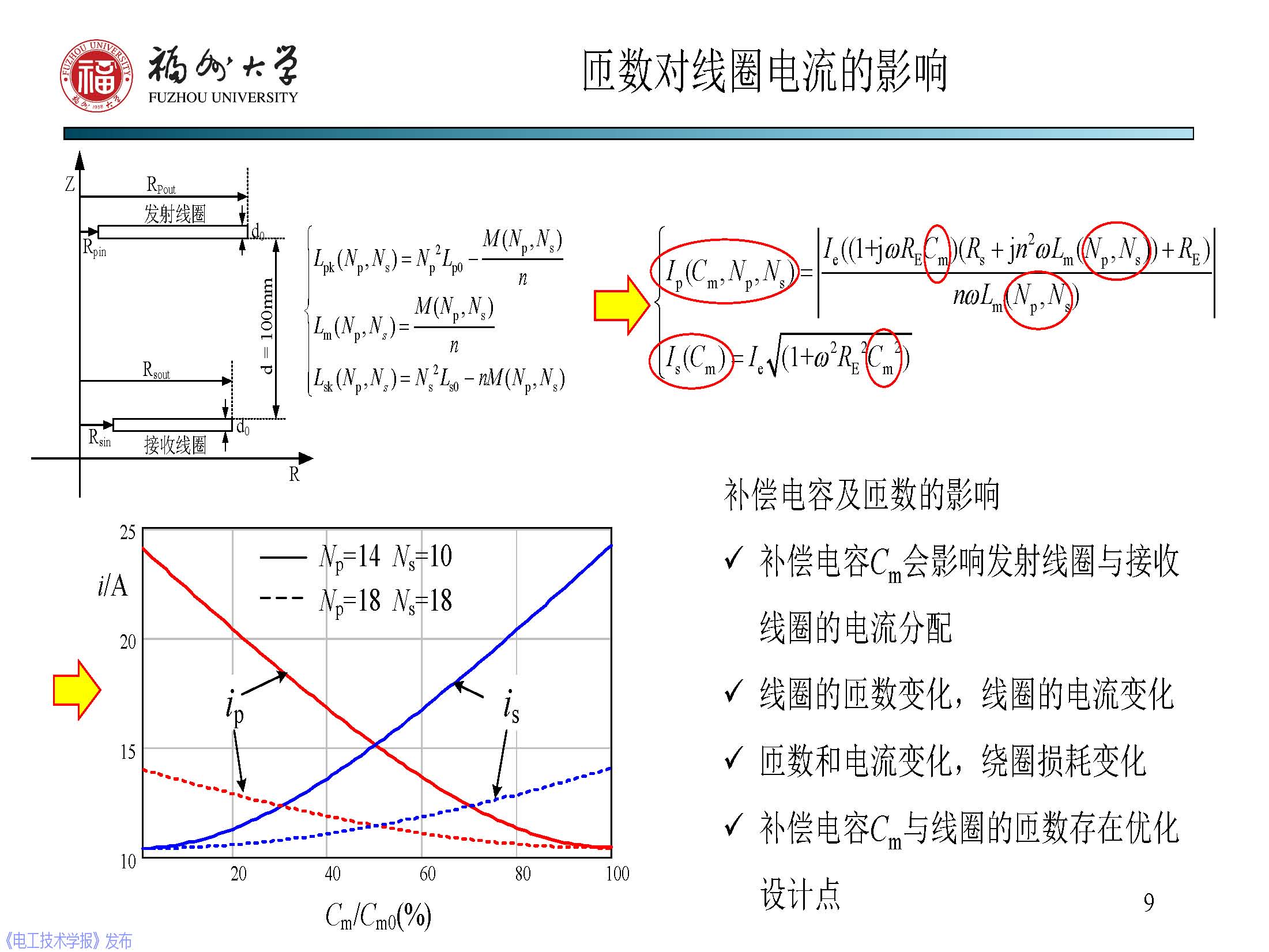 福州大学 陈庆彬 副教授：无线电能传输磁耦合系统的分析与设计