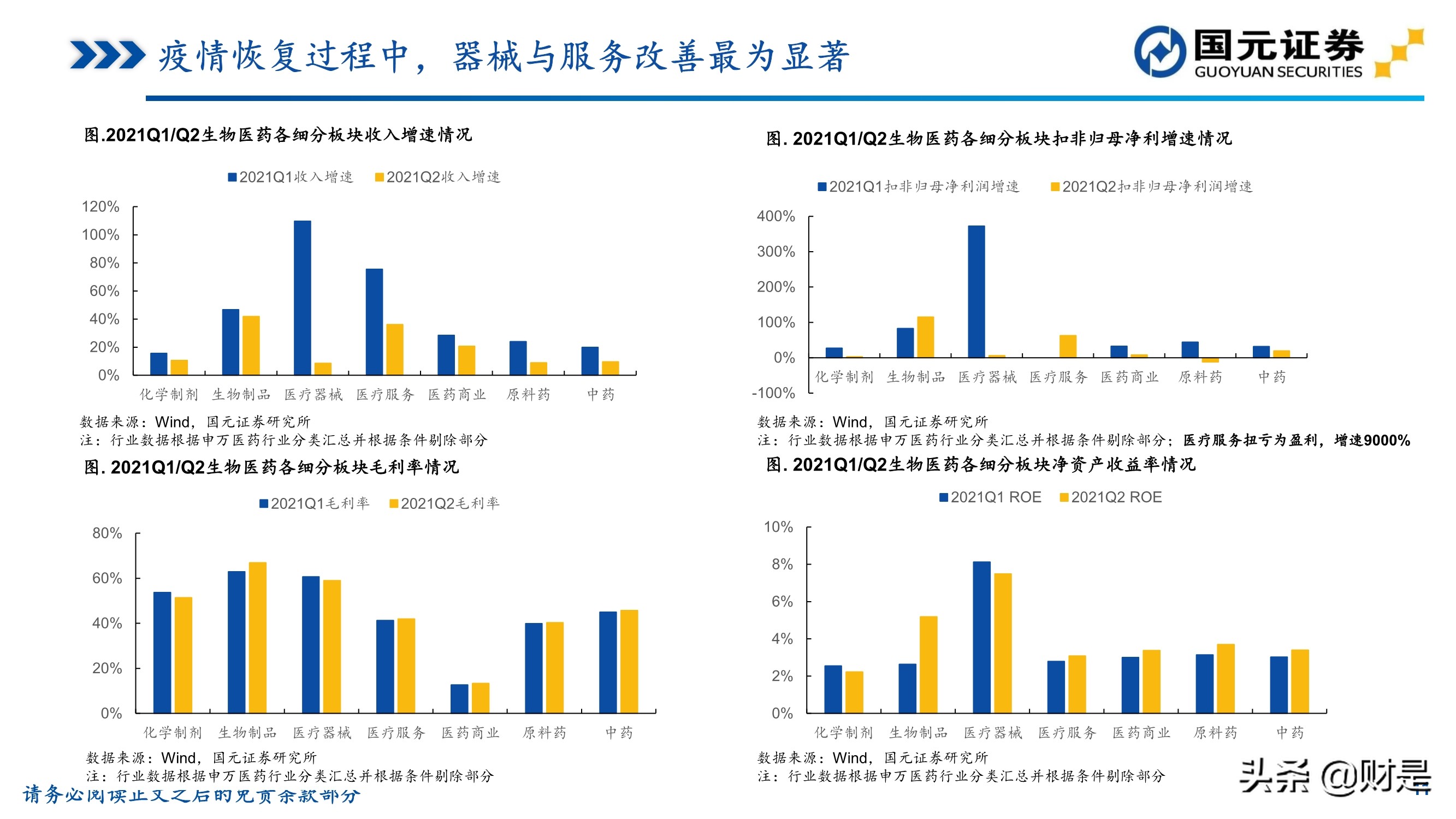 医药行业中报总结：后疫情时代恢复性增长，高景气赛道仍是主线