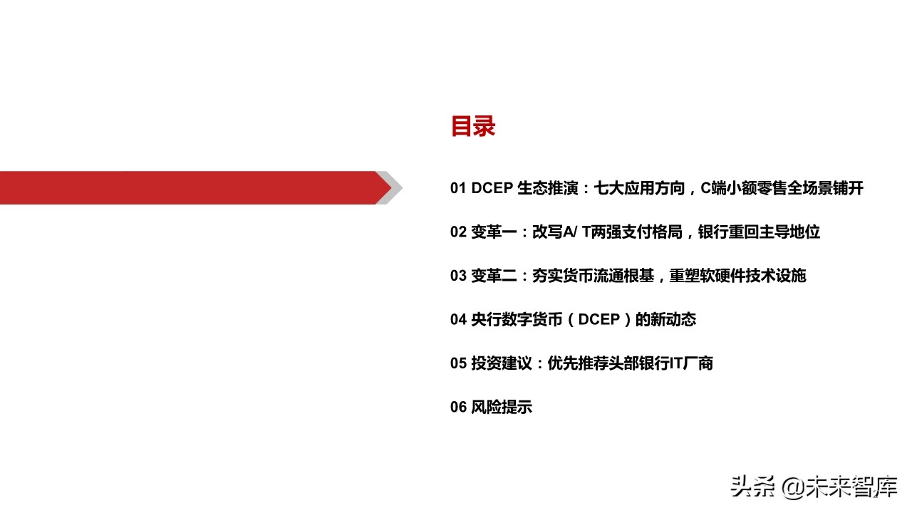 数字货币生态蓝图深度剖析与投资策略