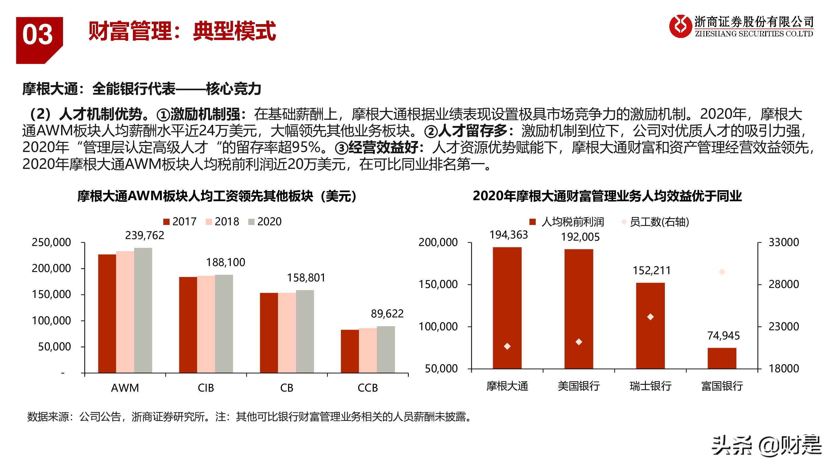 银行业深度报告：重构银行估值体系