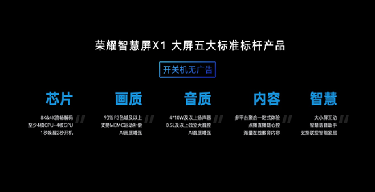 2299元起荣耀智慧屏X1系列公布，提高进入门坎