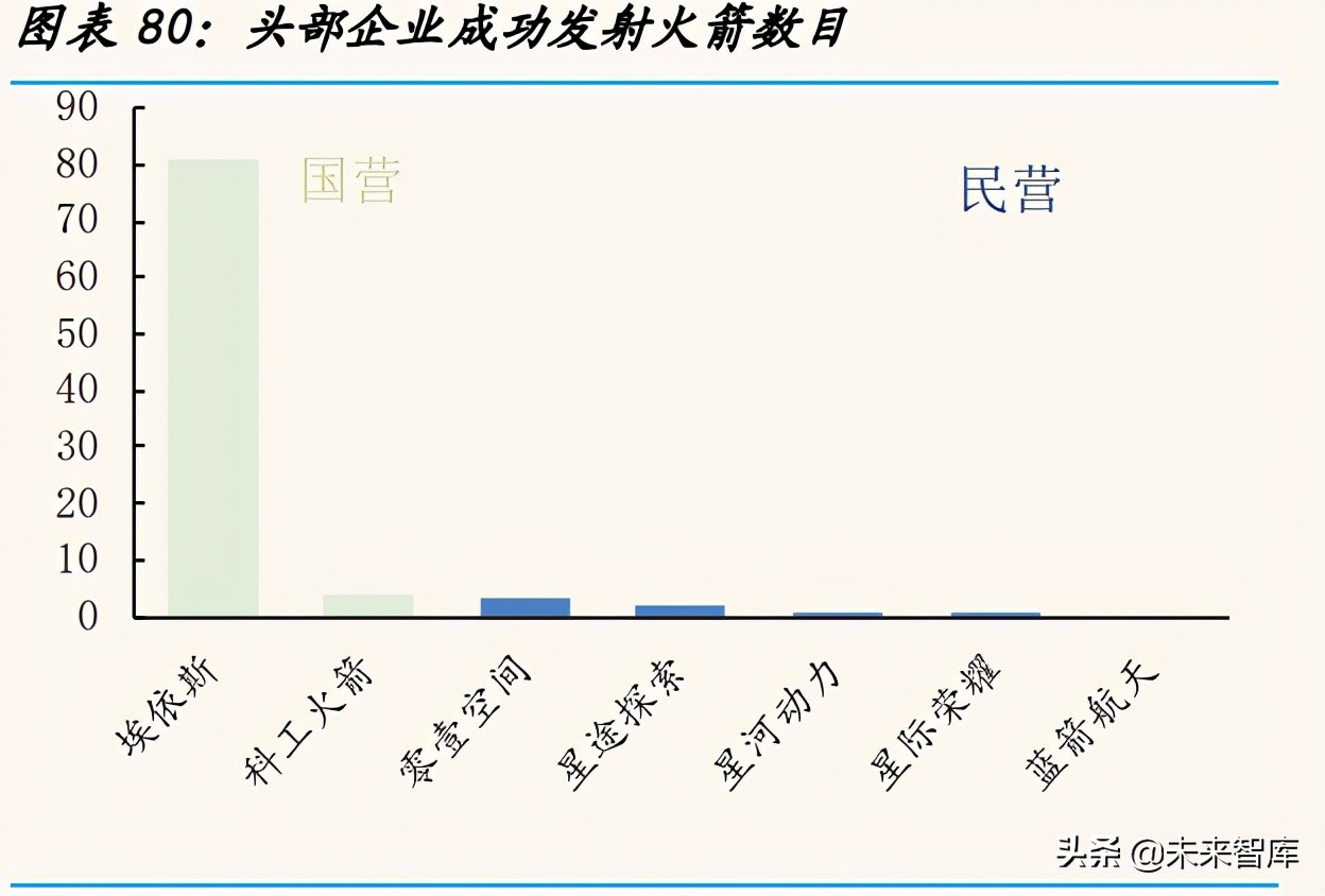 物联网行业深度研究报告：从小米生态链看物联网投资机遇