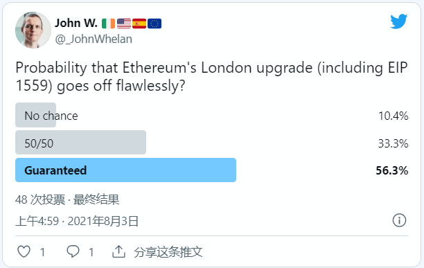 以太坊社区为期待已久的伦敦分叉集于今日上线做准备