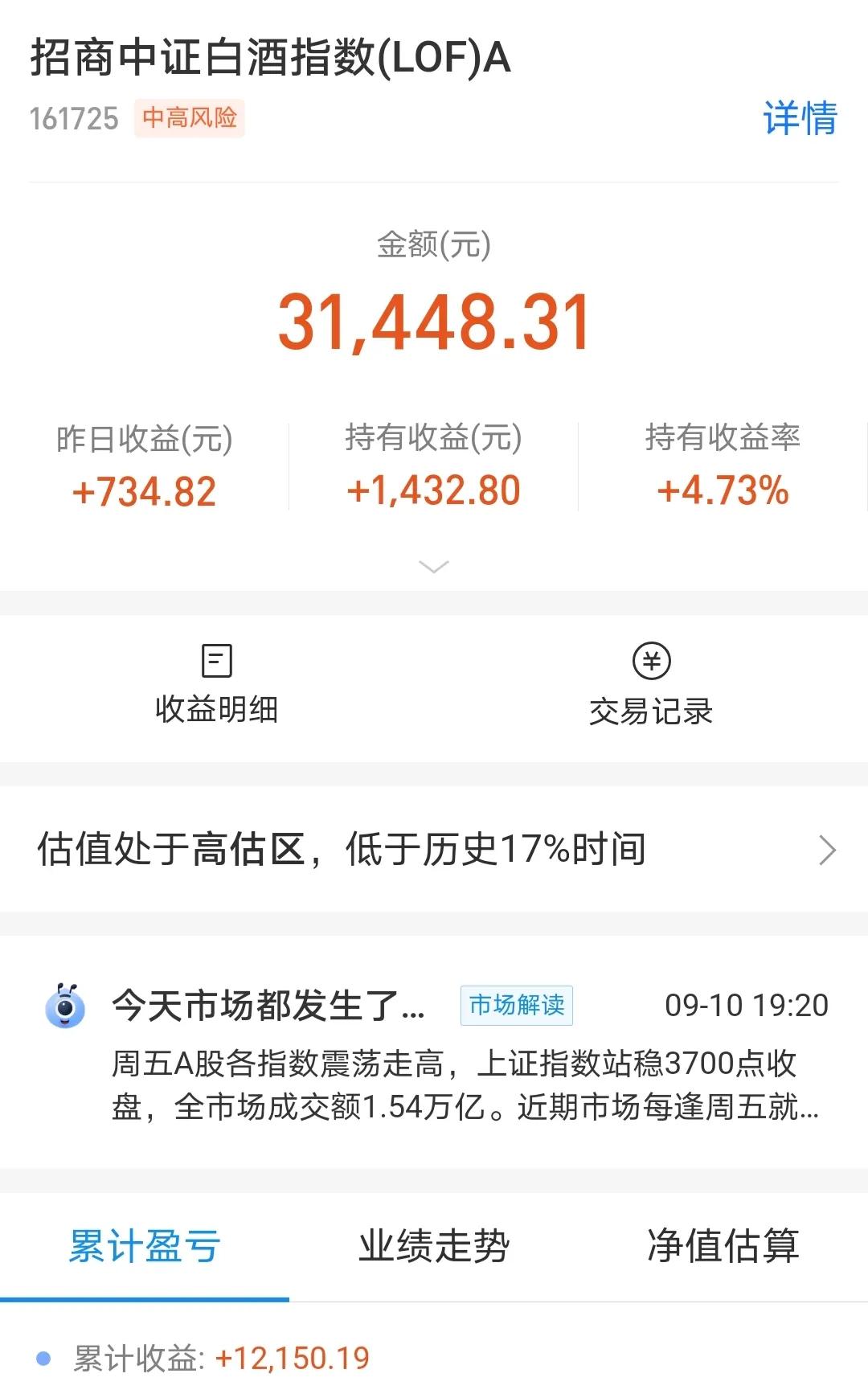 9/13|煤炭大涨超4%，半导体医药继续调整，接下来怎么操作