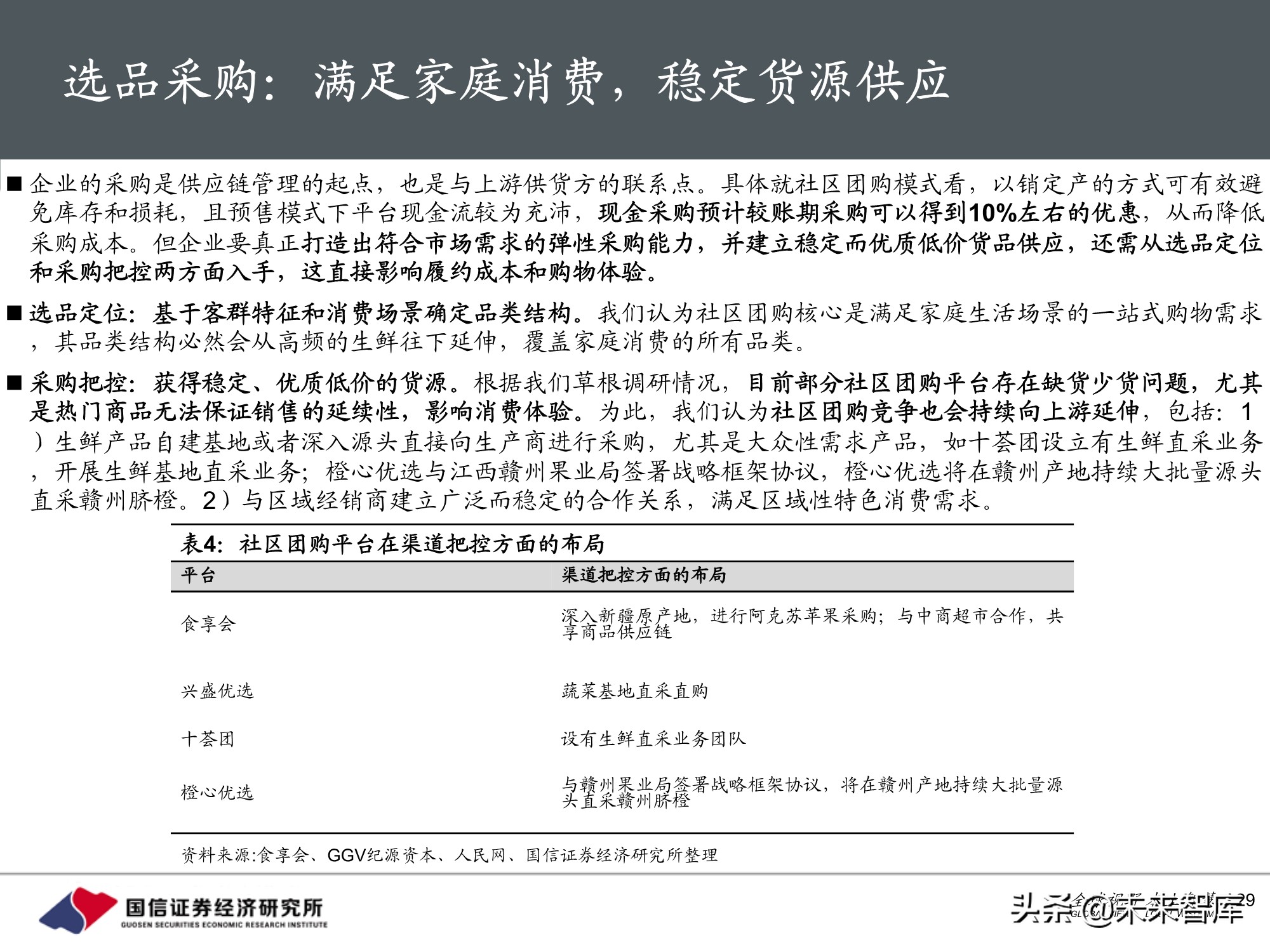 社区团购专题报告：围绕消费者运营，紧抓供应链胜负手