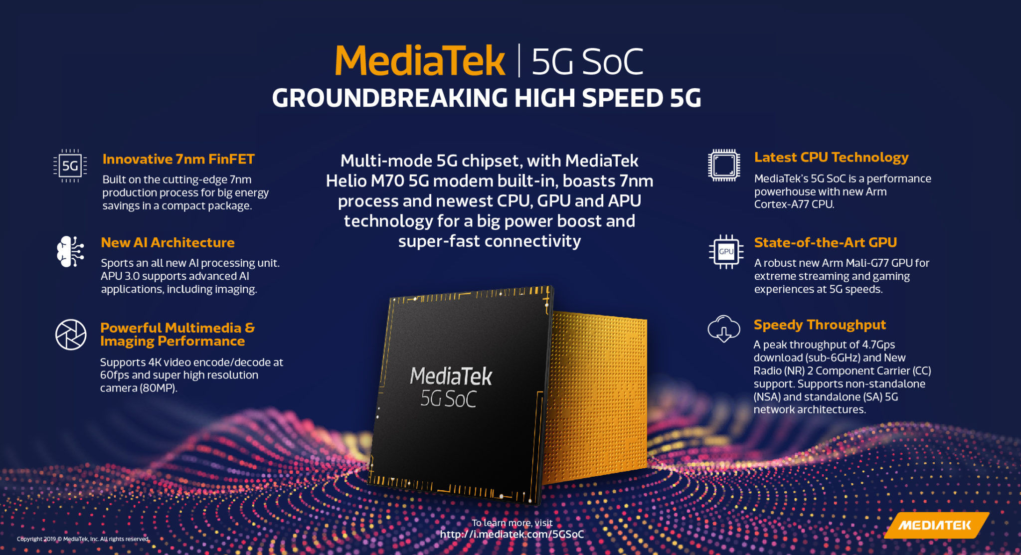 小米首款！红米5G新机来了：双模5G芯