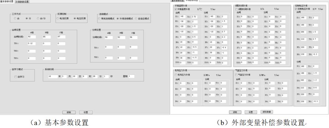 如何提升高压断路器选相控制的准确性？