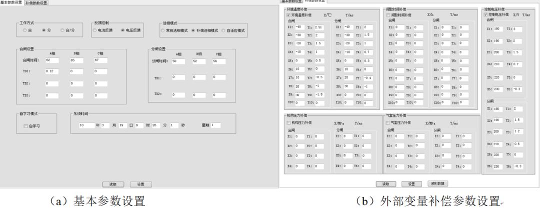 如何提升高壓斷路器選相控制的準確性？