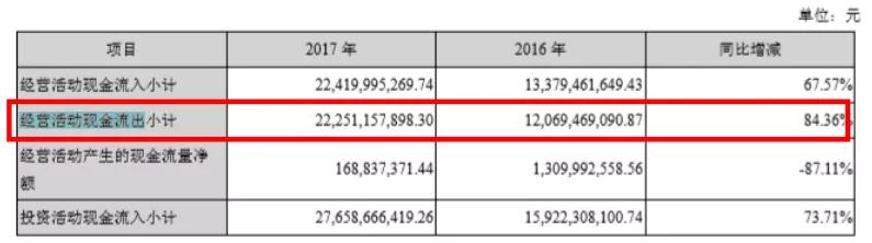 立讯精密：各业务发展良好，精密制造龙头成长超预期