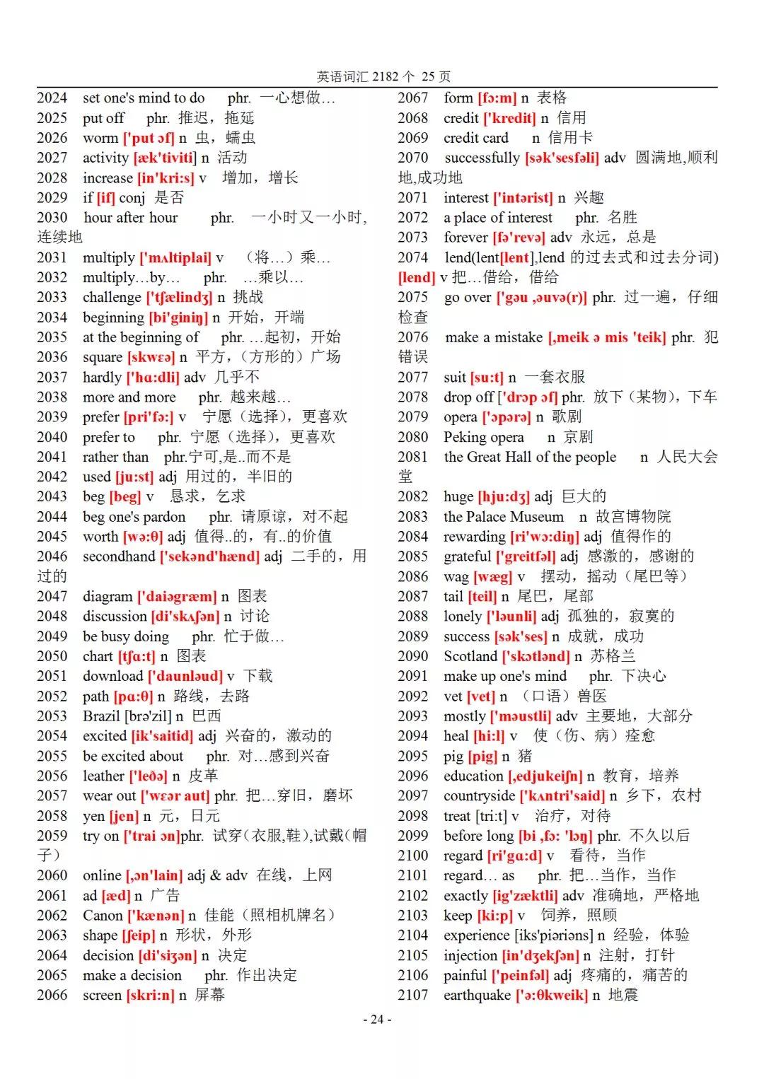 2021初中英语三年词汇汇总表（附音标），值得收藏