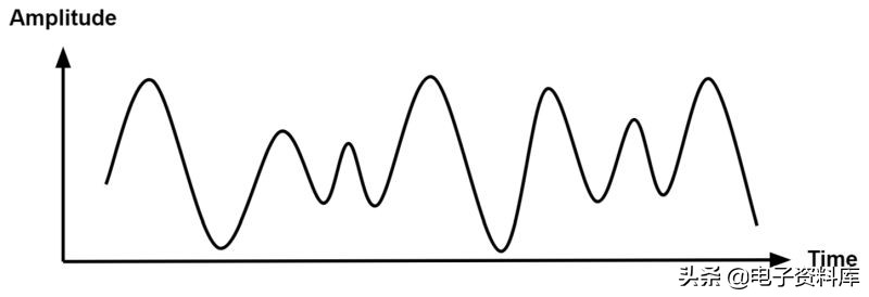 模拟与数字电路系统之间的联系