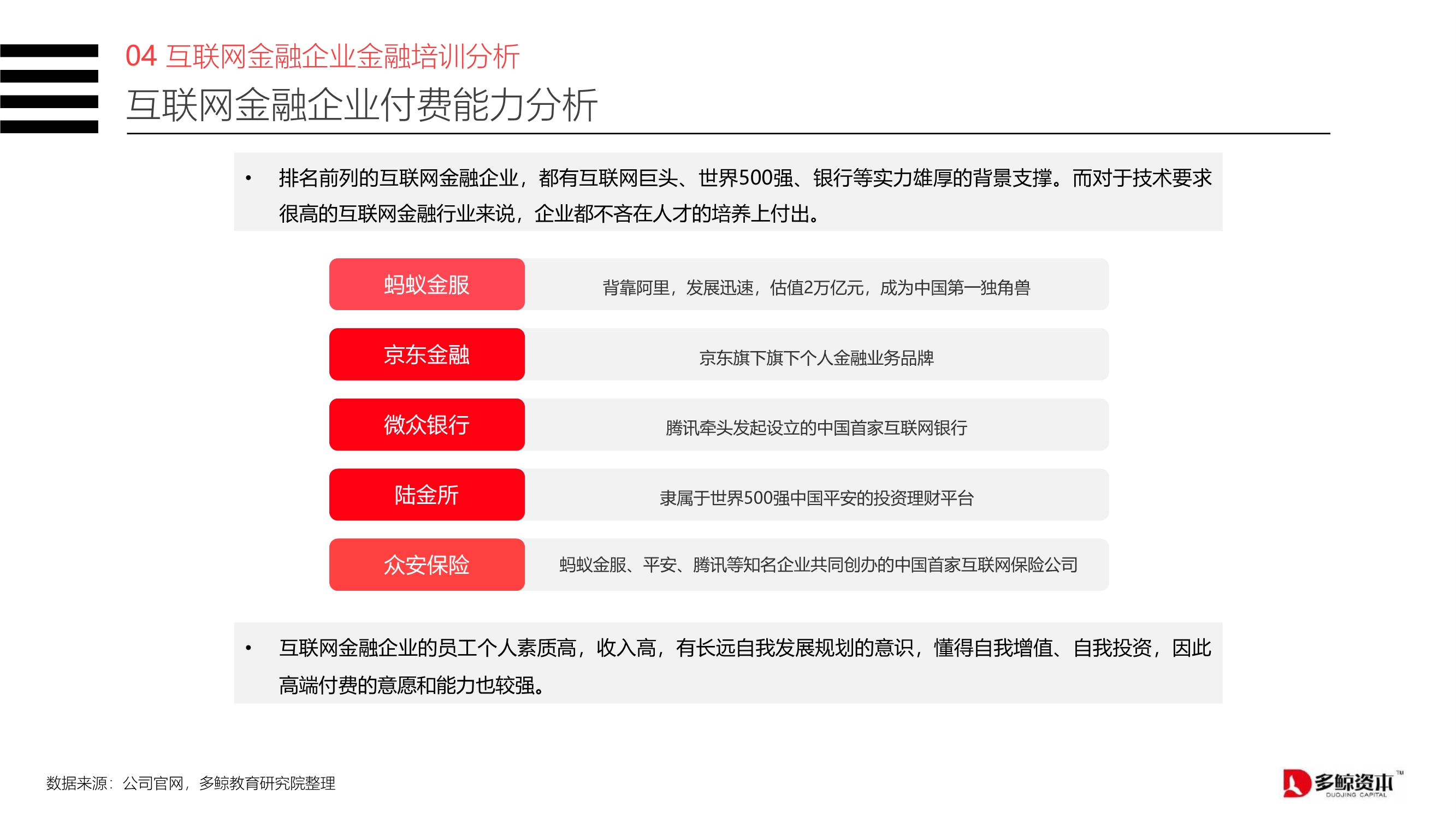 2020中国金融理财培训行业报告