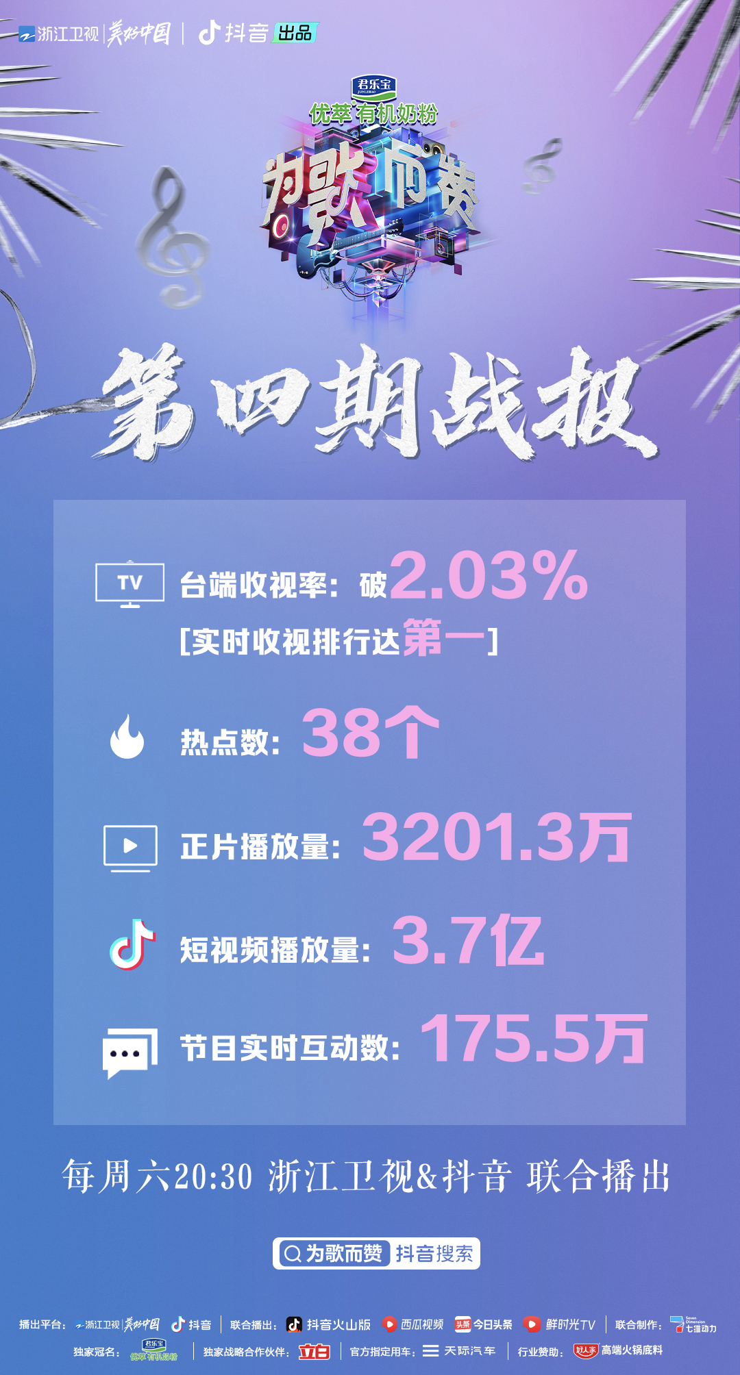 《为歌而赞》邓紫棋新歌夺冠,阿云嘎杭盖乐队传递民族音乐魅力