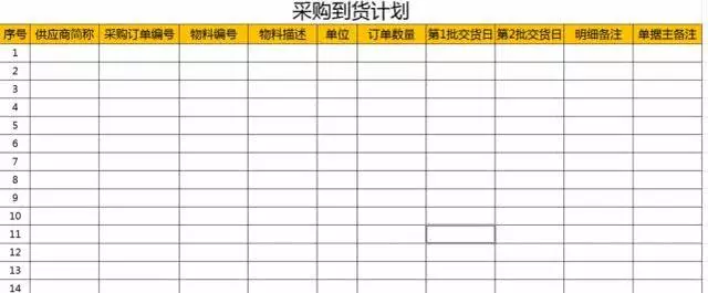 「精益学堂」生产计划与物料控制（PMC）