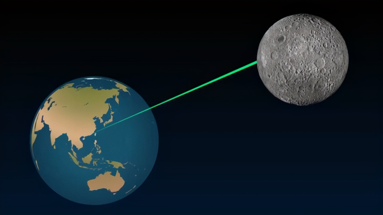 你知道宇宙到底有多大吗？看过之后你会释怀很多-第2张图片-大千世界