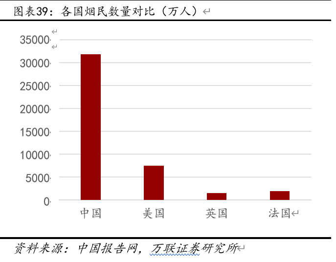 赢合科技深度解析：锂电设备整线龙头，电子烟加持未来可期