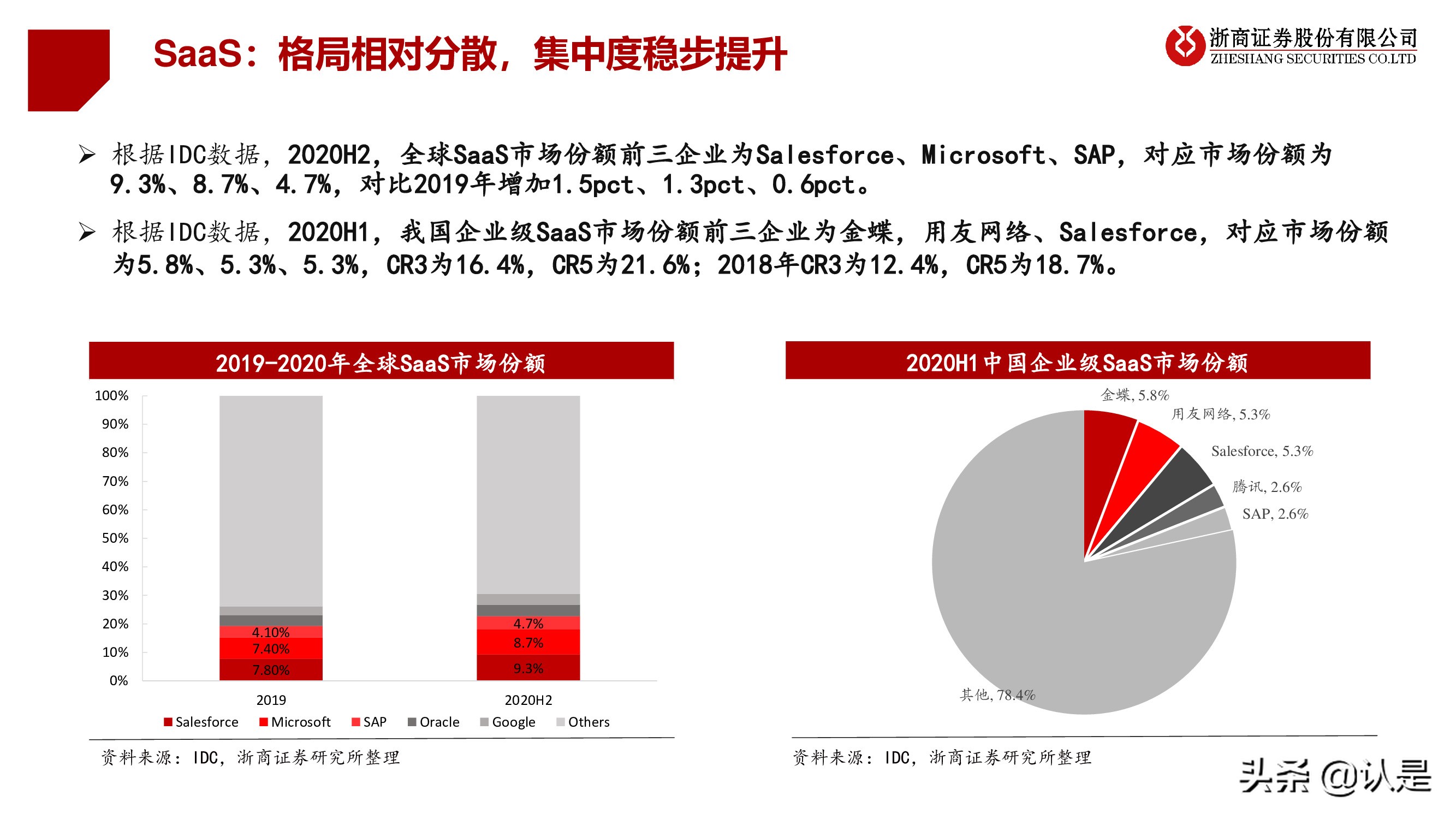 计算机行业2021年秋季策略报告：行至云深处，网安加速时