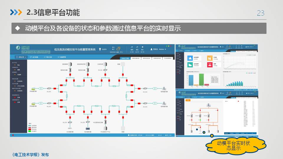 平高集团程铁汉高工：智慧直流共享平台关键技术与设备