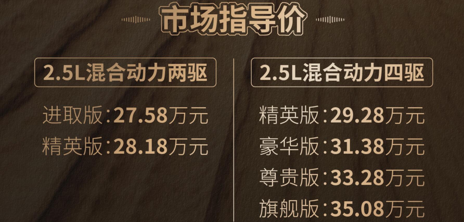 汉兰达最强劲敌，一汽丰田皇冠陆放上市售27.58~35.08万元