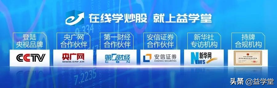 疯涨的比特币，是泡沫还是骗局？终于有人敢把真相说出来了？