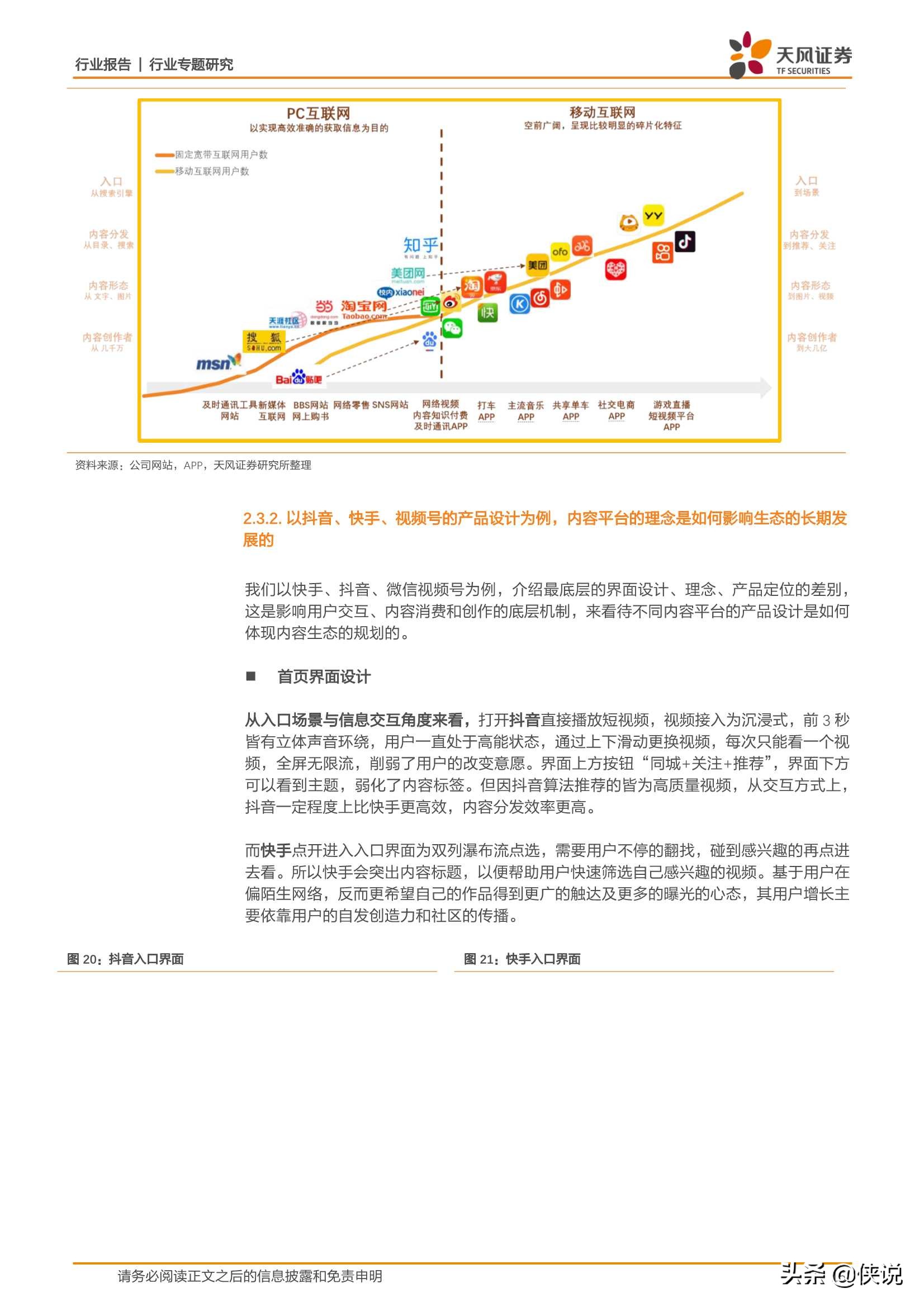 如何看待当下不同电商和内容平台的发展方向？