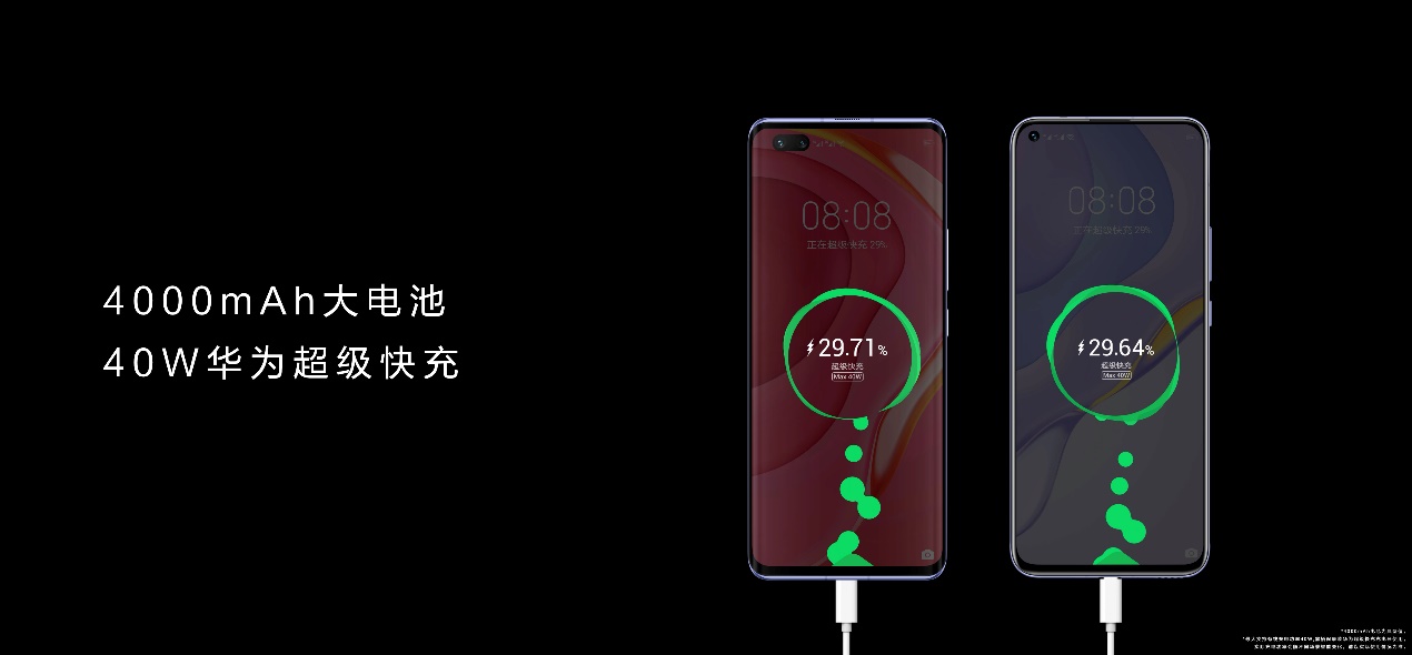 售價2999元起 5G自拍視頻旗艦華為nova7系列正式發布